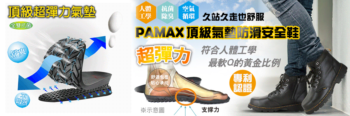 頂級氣墊/雙氣墊、防滑安全鞋-1