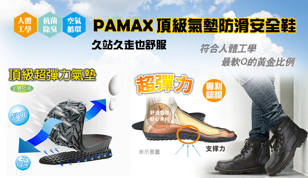 頂級氣墊/雙氣墊、防滑安全鞋-1