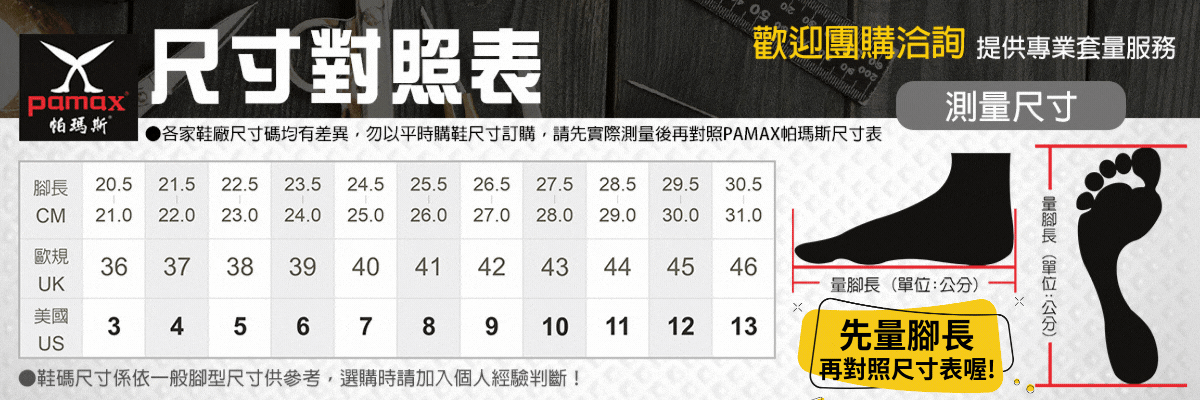 尺寸對照表