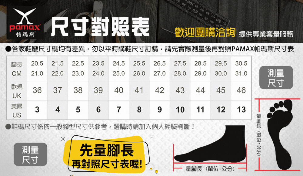 尺寸對照表